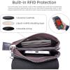 image:imageIswee Leather Crossbody Bags for Women RFID Blocking Cell Phone Purse Small AntiTheft Zippered with Card slotsBlack