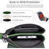 image:imageIswee Leather Crossbody Bags for Women RFID Blocking Cell Phone Purse Small AntiTheft Zippered with Card slotsGreen
