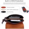 image:imageIswee Leather Crossbody Bags for Women RFID Blocking Cell Phone Purse Small AntiTheft Zippered with Card slotsLight Brown
