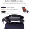 image:imageIswee Leather Crossbody Bags for Women RFID Blocking Cell Phone Purse Small AntiTheft Zippered with Card slotsNavy Blue