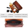 image:imageIswee Leather Purses for Women Crossbody Bag Vintage Flap Saddle Purse Zipper Womens Shoulder Handbags with 3 StrapsBrown