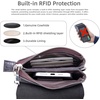 image:imageIswee Rfid Blocking Small Crossbody Bag for Women Travel Classic StyleBlack