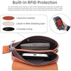 image:imageIswee Rfid Blocking Small Crossbody Bag for Women Travel Classic StyleBrown