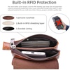 image:imageIswee Rfid Blocking Small Crossbody Bag for Women Travel Classic StyleCoffee