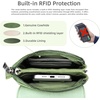 image:imageIswee Rfid Blocking Small Crossbody Bag for Women Travel Classic StyleGrass Green