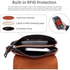 image:imageIswee Rfid Blocking Small Crossbody Bag for Women Travel Classic StyleLight Brown