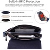 image:imageIswee Rfid Blocking Small Crossbody Bag for Women Travel Classic StyleNavy Blue