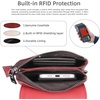 image:imageIswee Rfid Blocking Small Crossbody Bag for Women Travel Classic StyleWine