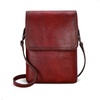 image:imageIswee Rfid Blocking Small Crossbody Bag for Women Travel Classic StyleWine