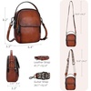 image:imageIswee Small Antitheft Crossbody Bag for Women Leather Shoulder HandbagBrown