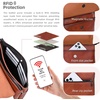 image:imageIswee RFID Crossbody Bag for Women Leather Shoulder Handbag EverydayBlack